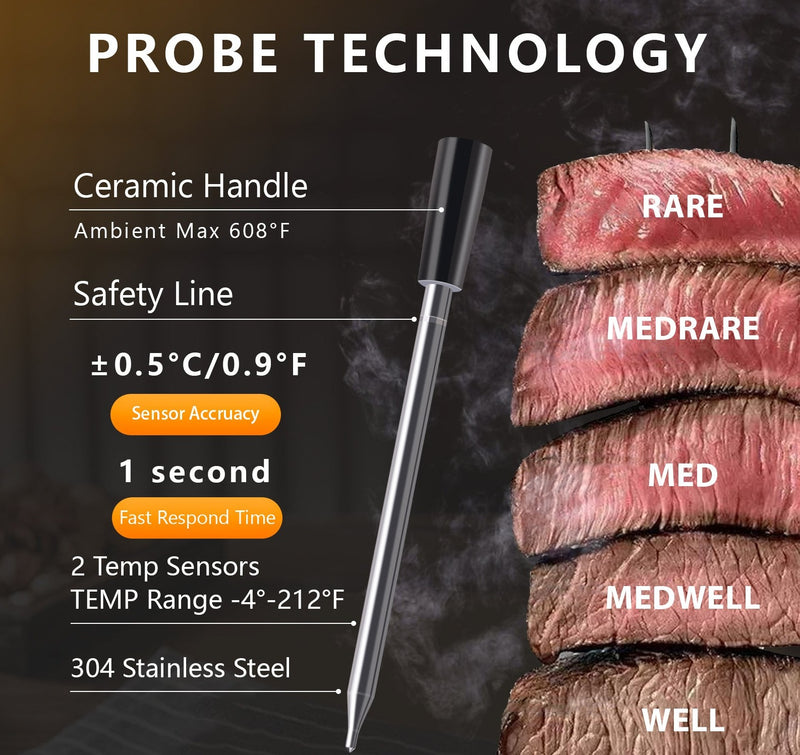 Wireless Smart Meat Thermometer with Bluetooth | Long Range | Measures Internal & Ambient Temp | for BBQ, Oven, Grill, Kitchen, Smoker, Rotisserie