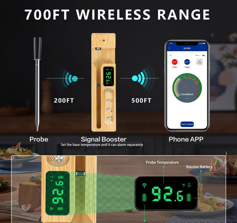 Wireless Smart Meat Thermometer with Bluetooth | Long Range | Measures Internal & Ambient Temp | for BBQ, Oven, Grill, Kitchen, Smoker, Rotisserie